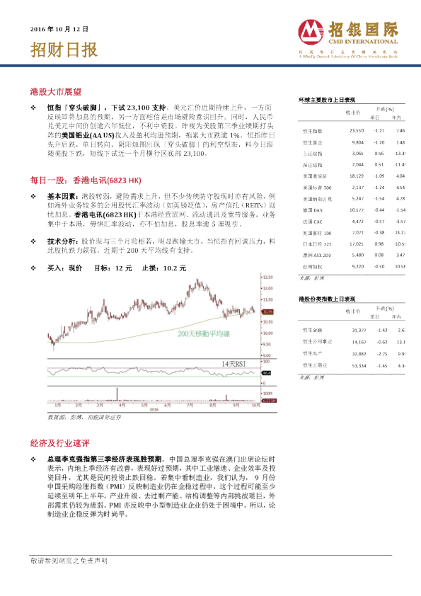 招财日报