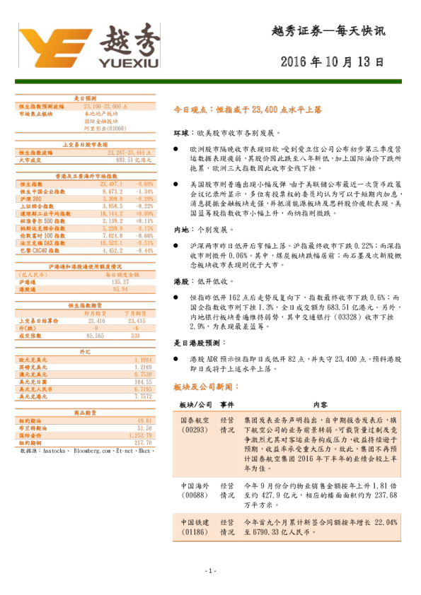 越秀证券每天快讯