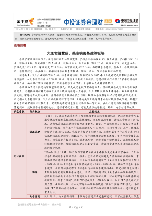 金理财（金版）