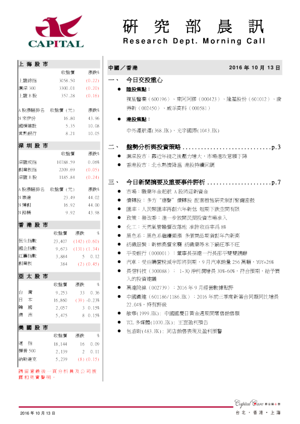 研究部晨讯