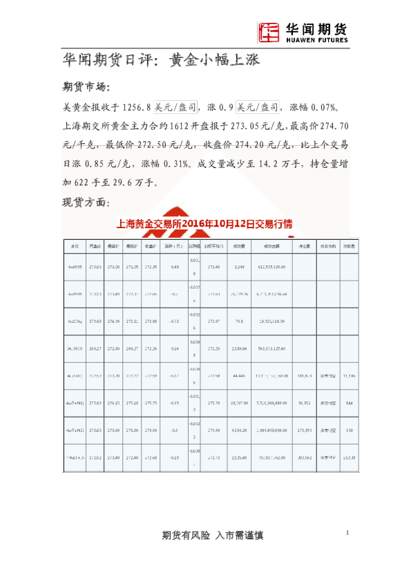 日评：黄金小幅上涨