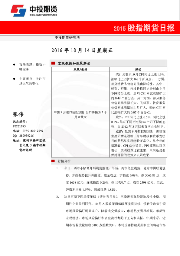 股指期货日报