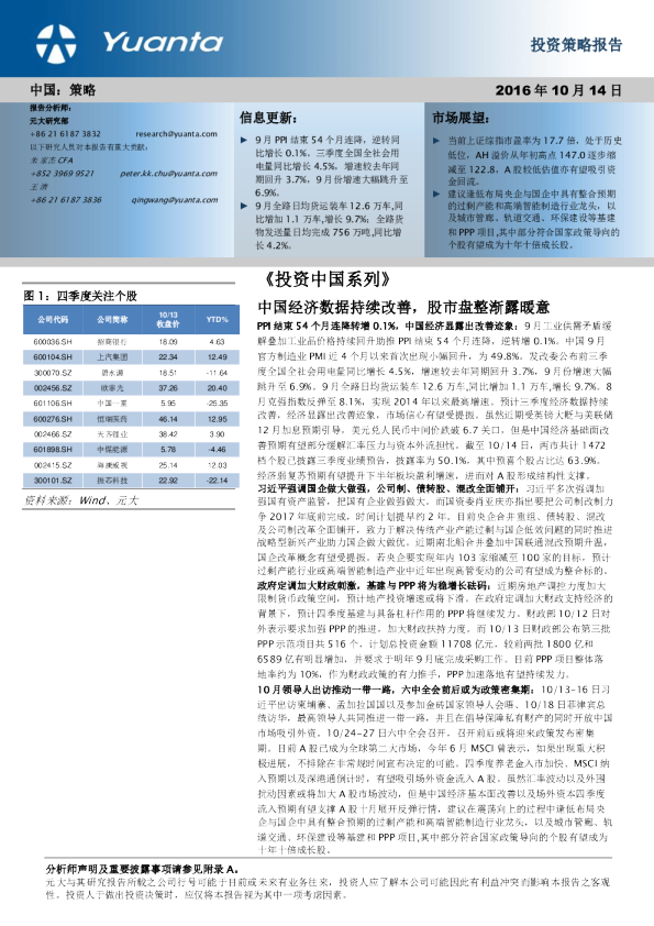 《投资中国系列》：中国经济数据持续改善，股市盘整渐露暖意