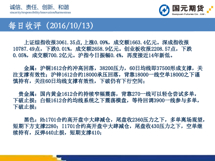 国元期货每日收评