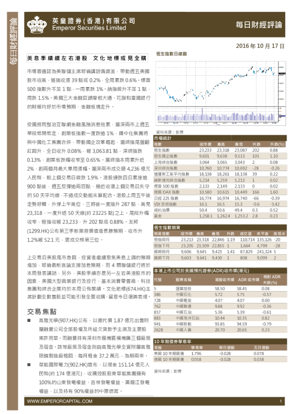 每日股市财经评论