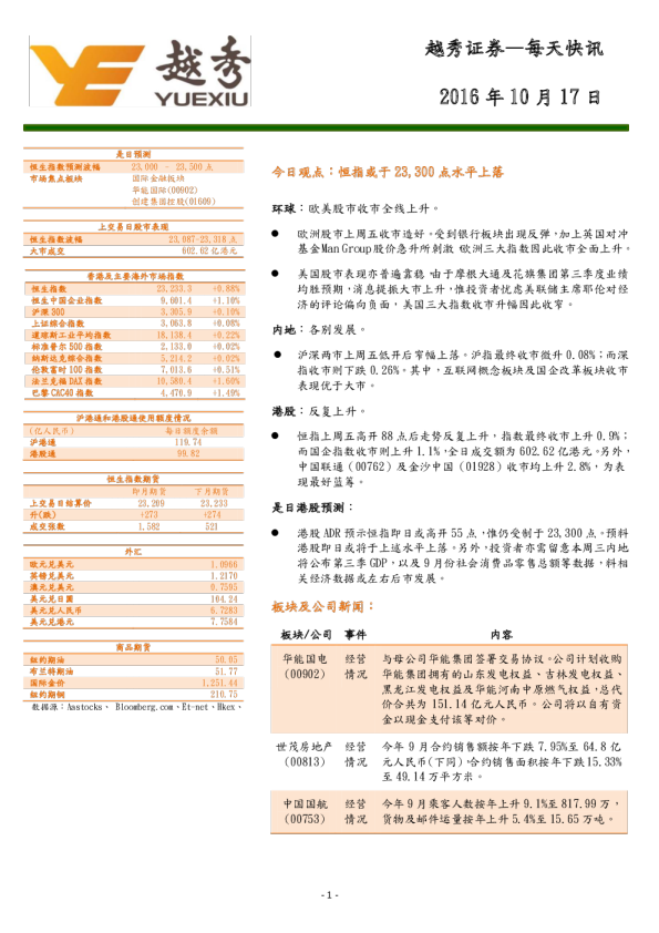 越秀证券每天快讯