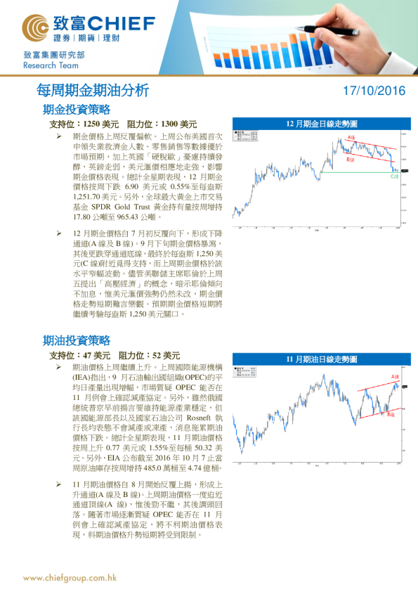 致富证券每周期金期油分析