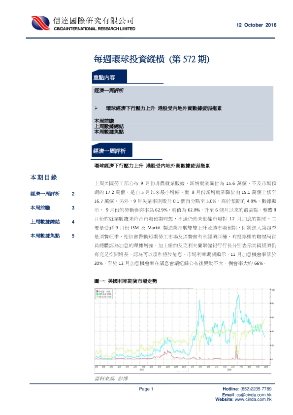 信达国际每周环球投资纵横第572期