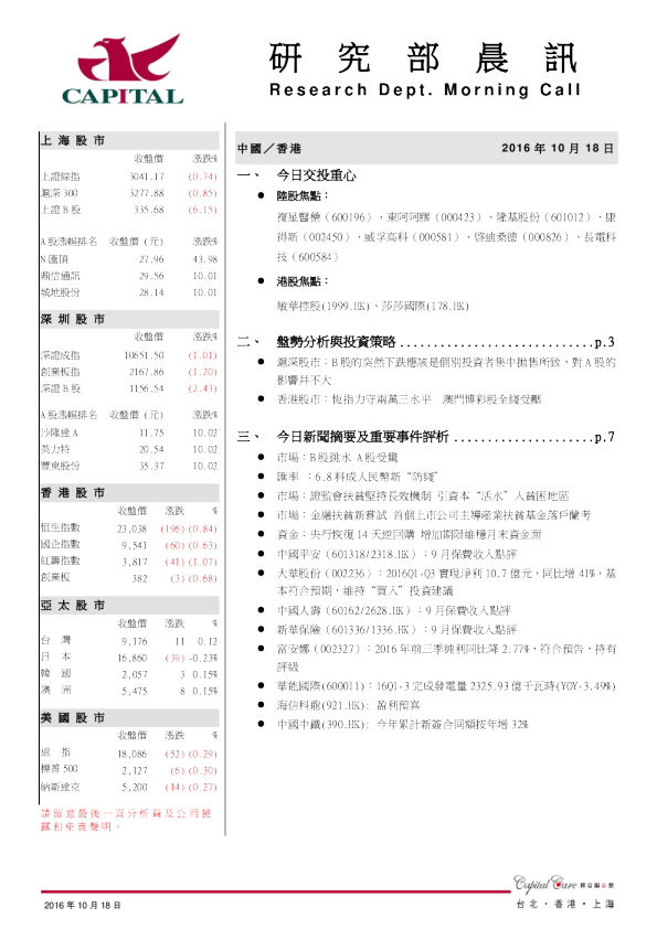 研究部晨讯