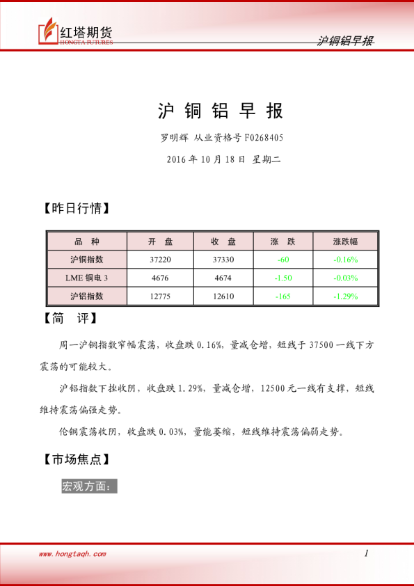 红塔期货沪铜铝早报