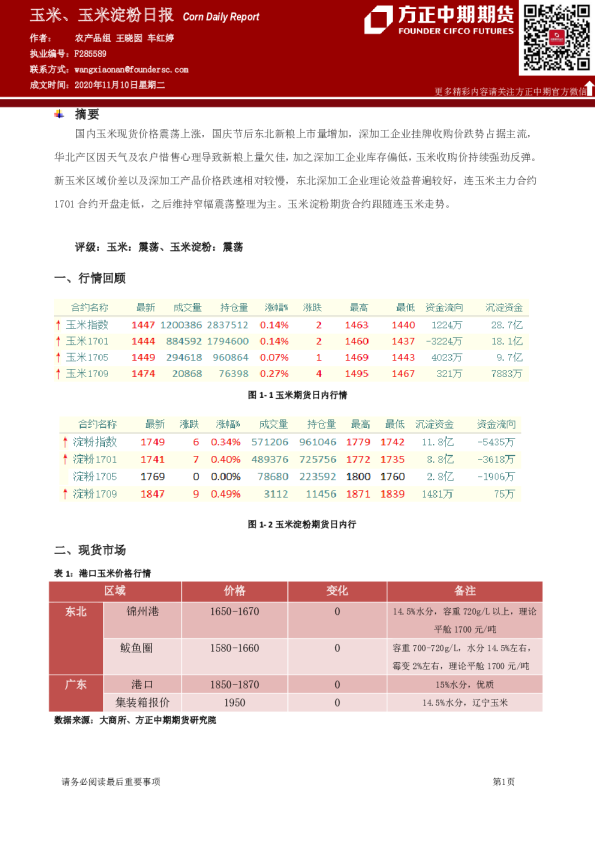 玉米、玉米淀粉日报
