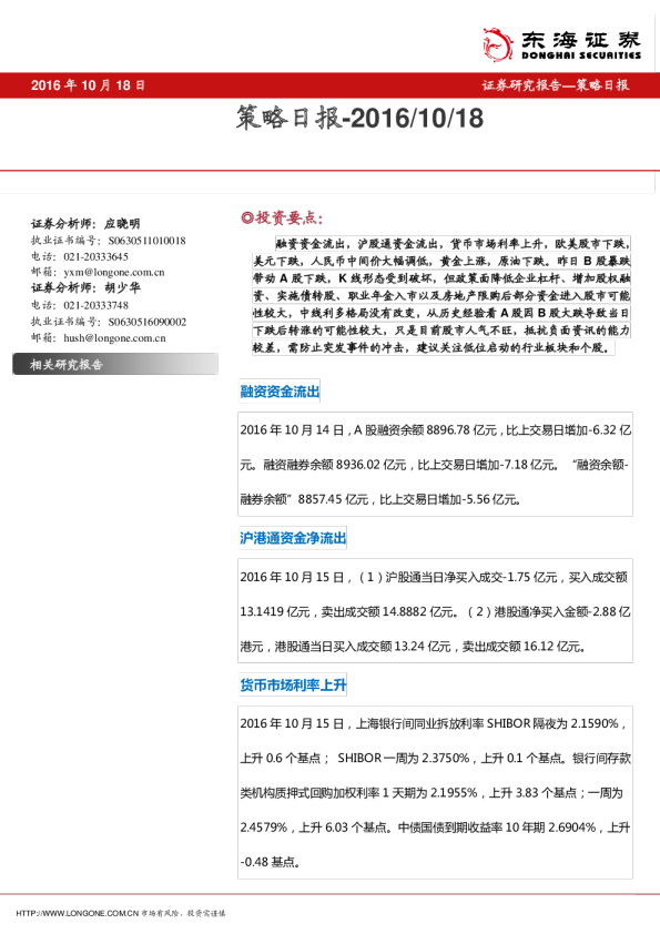 策略日报
