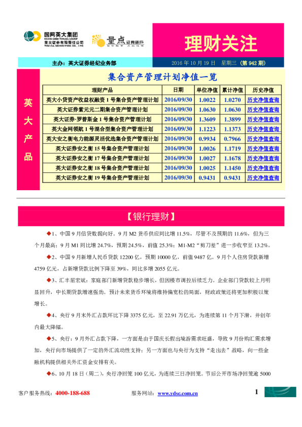 理财关注（第942期）