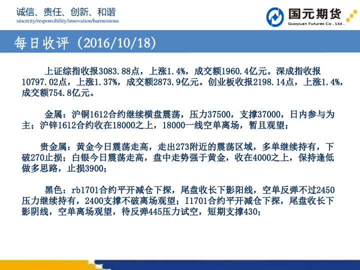 国元期货每日收评