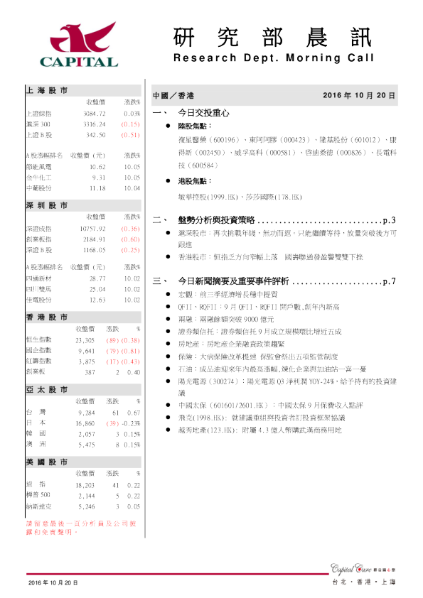 研究部晨讯