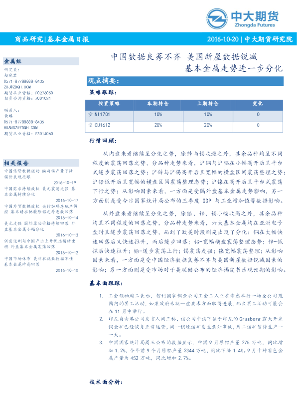 基本金属日报：中国数据良莠不齐 美国新屋数据锐减 基本金属走势进一步分化