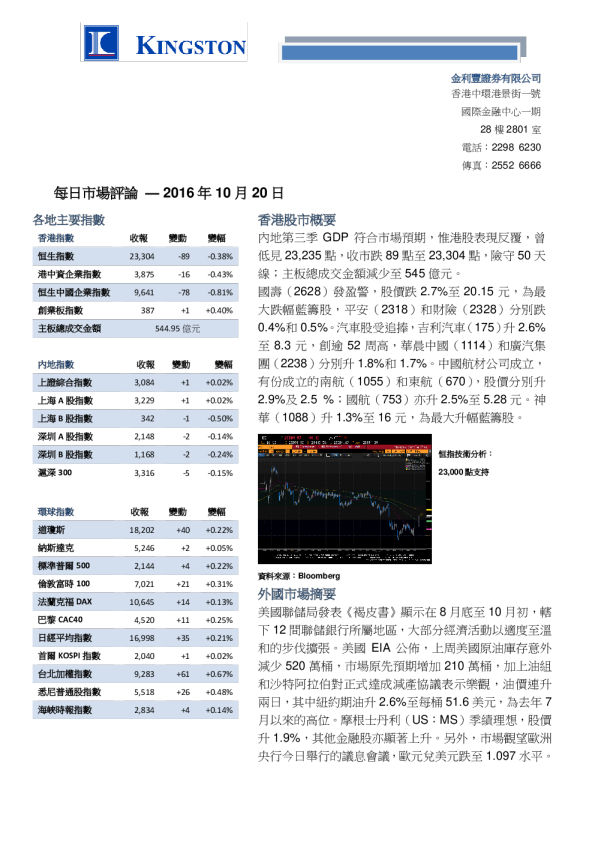 金利丰证券每日市场评论