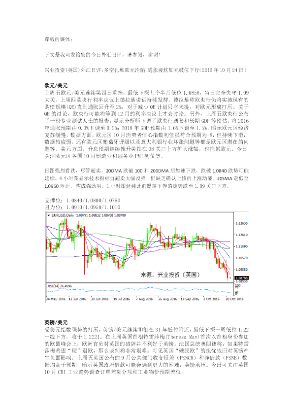 外汇日评