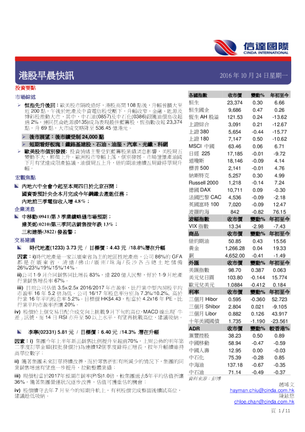 港股早晨快讯