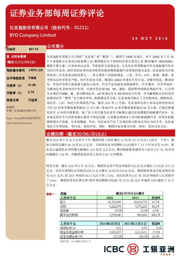 证券业务部每周证券评论