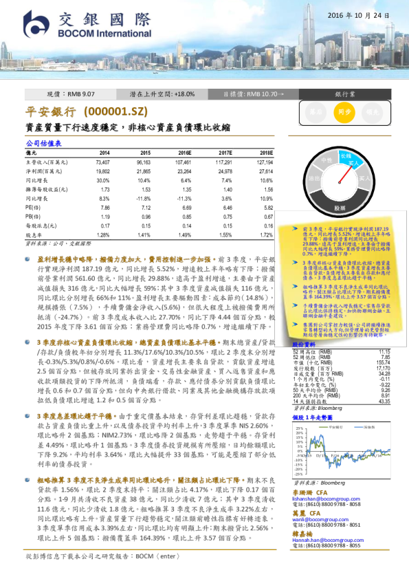 资産质量下行速度稳定,非核心资産负债环比收缩