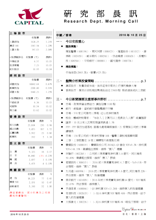 研究部晨讯