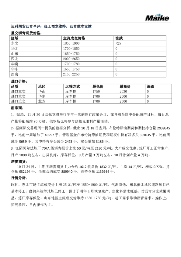 沥青早评：赶工需求维持，沥青成本支撑