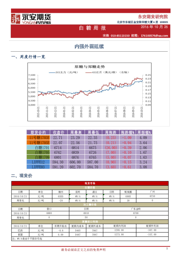 白糖周报：内强外弱延续