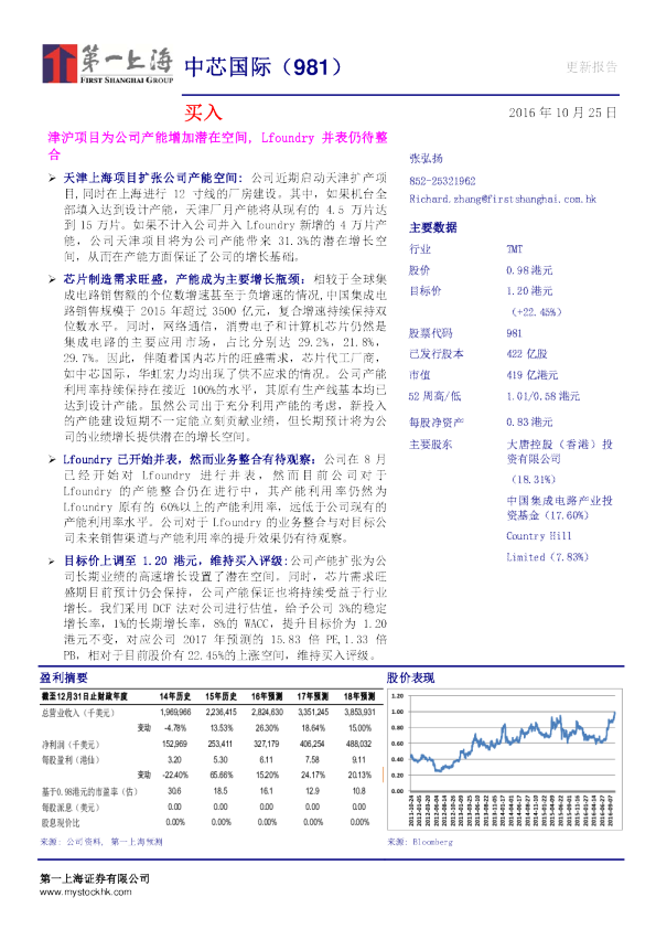 津沪项目为公司产能增加潜在空间，Lfoundry并表仍待整合
