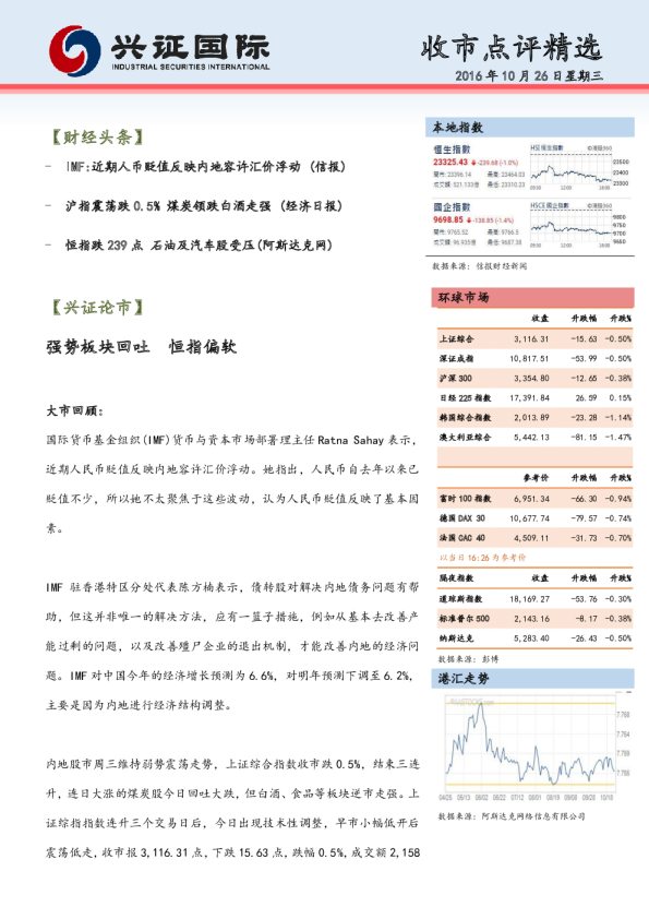 兴证(香港)金融收市点评精选