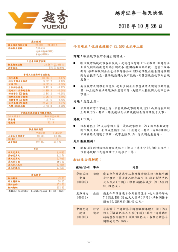 越秀证券每日快讯