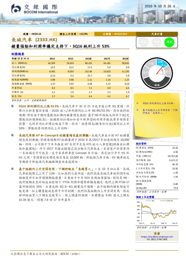 销量强劲和利润率稳定支持下，3Q16纯利上升53%