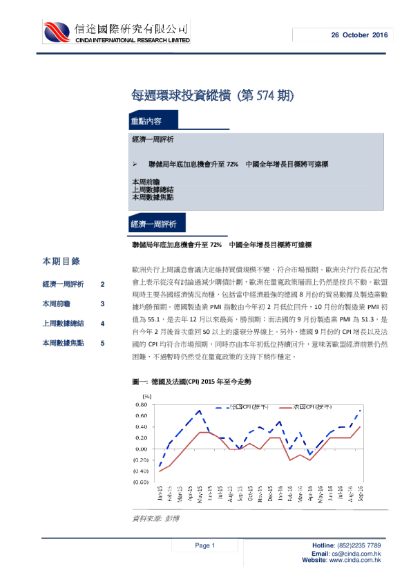 每周环球投资纵横
