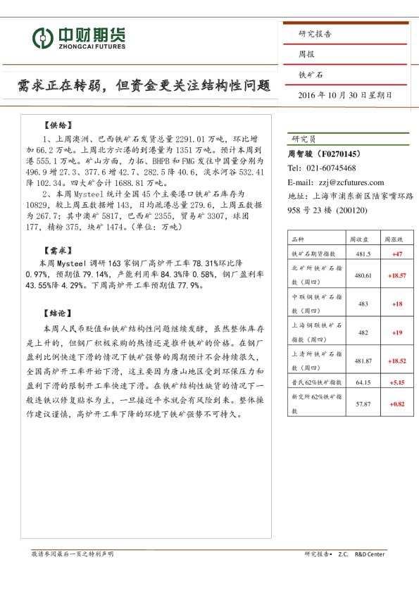 需求正在转弱，但资金更关注结构性问题