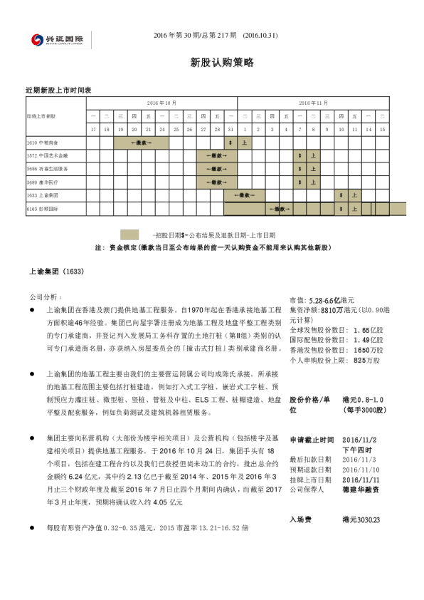 新股认购策略2016年第30期总第217期