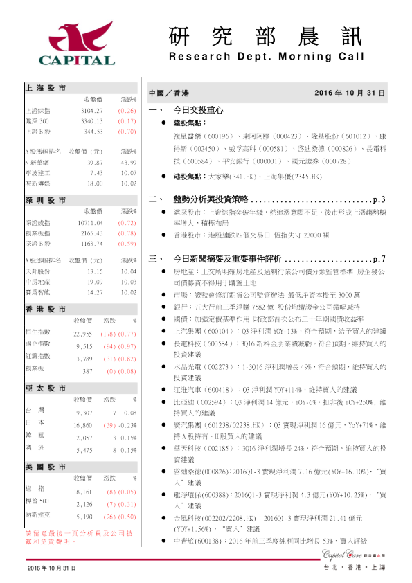 研究部晨讯