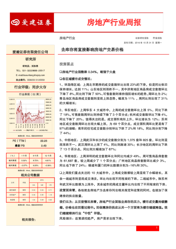 房地产行业周报：去库存将直接影响房地产交易价格