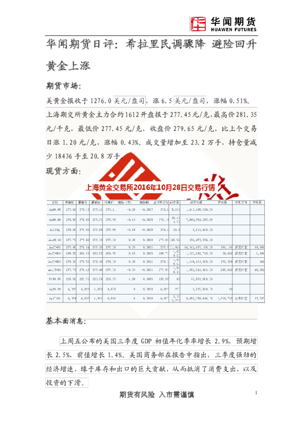 希拉里民调骤降 避险回升黄金上涨