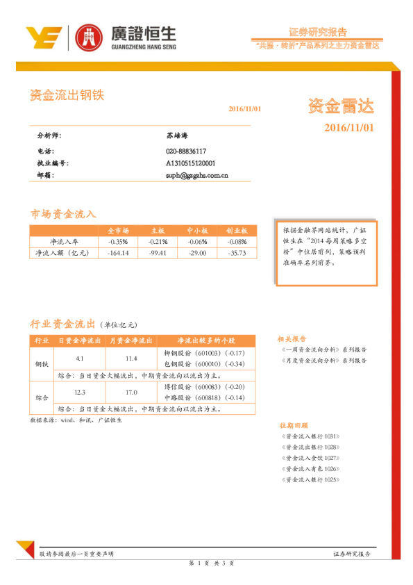 资金雷达：资金流出钢铁