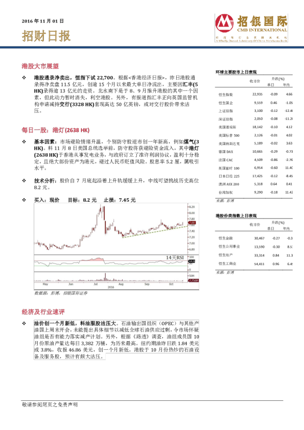 招财日报