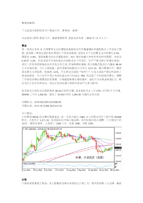黄金日评：观望情绪浓厚 黄金反攻失败