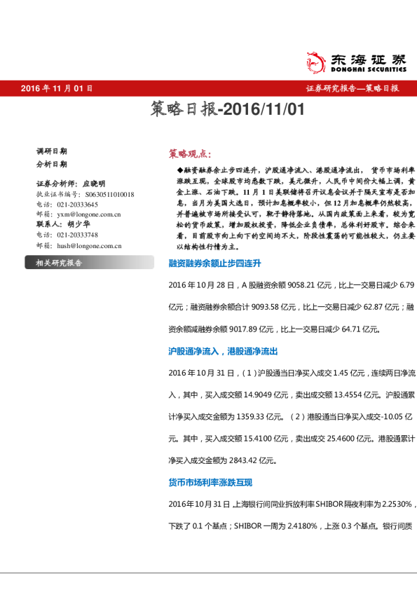 策略日报