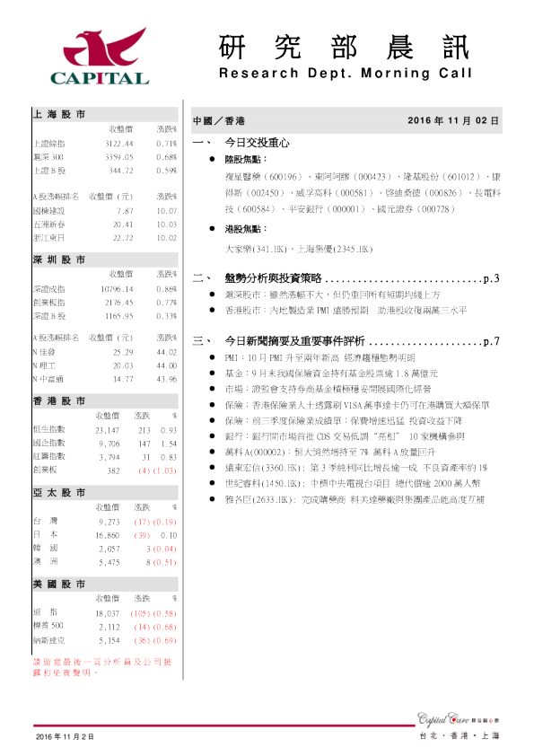 研究部晨讯
