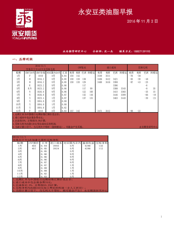 永安豆类油脂早报