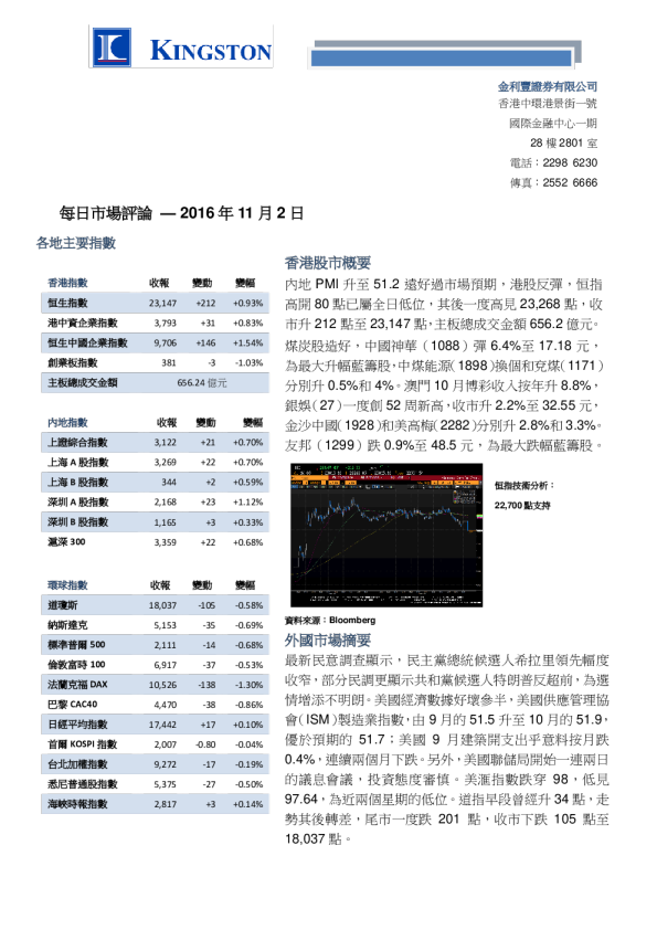 金利丰证券每日市场评论
