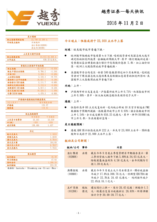 越秀证券每天快讯