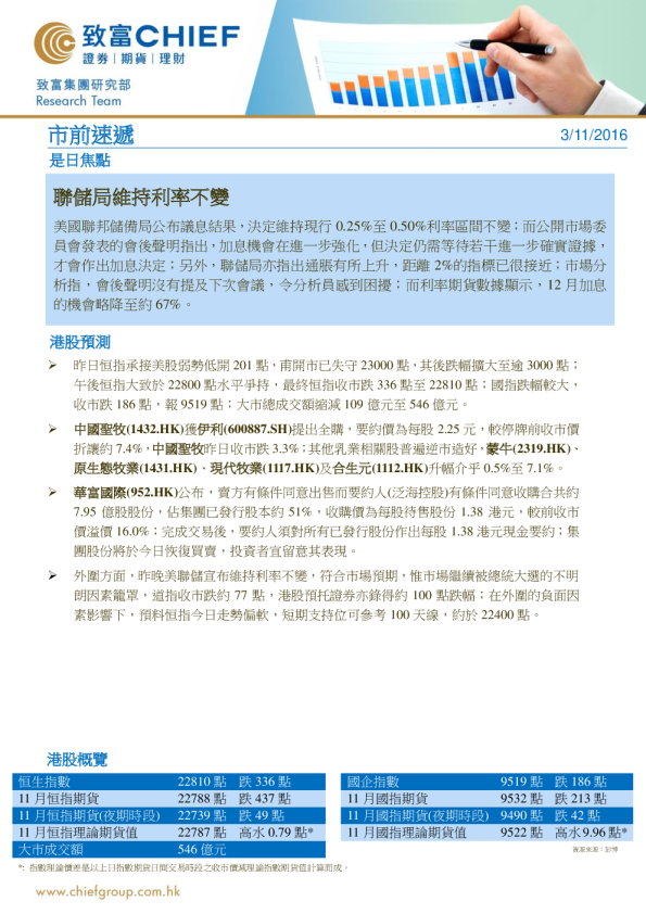 市前速递：联储局维持利率不变