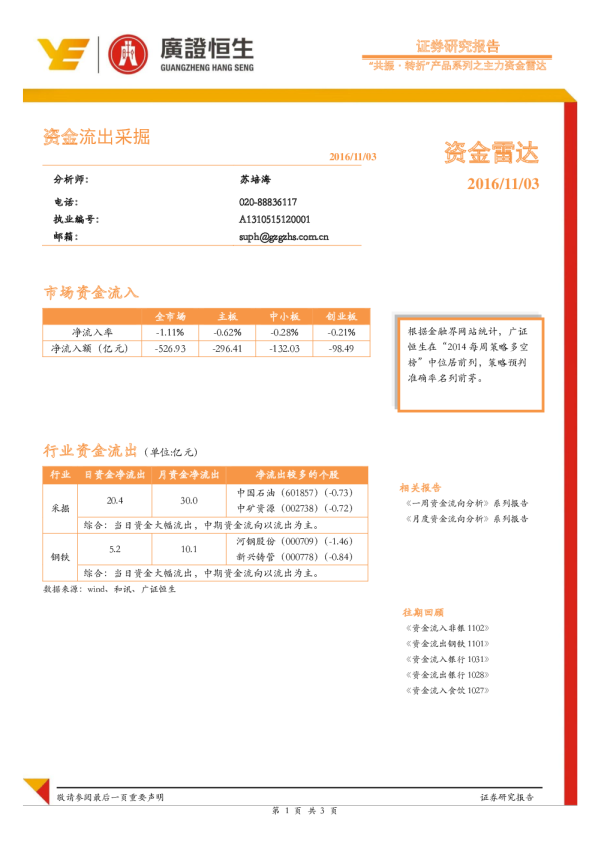 资金流出采掘