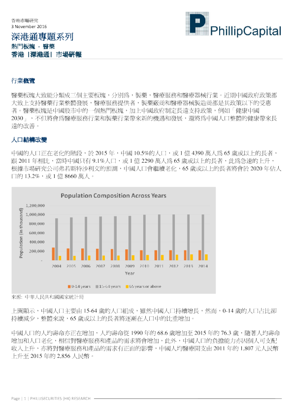 辉立证券医药深港通专题系列