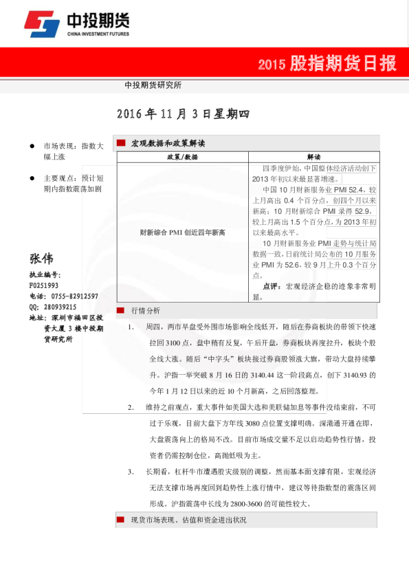 股指期货日报